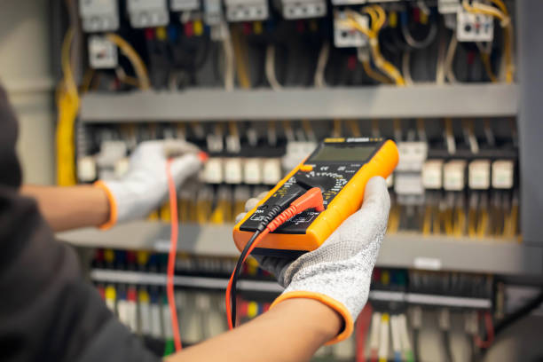 Why Trust Our Licensed Electricians for Your Electrical Needs in Holly Hill, SC?